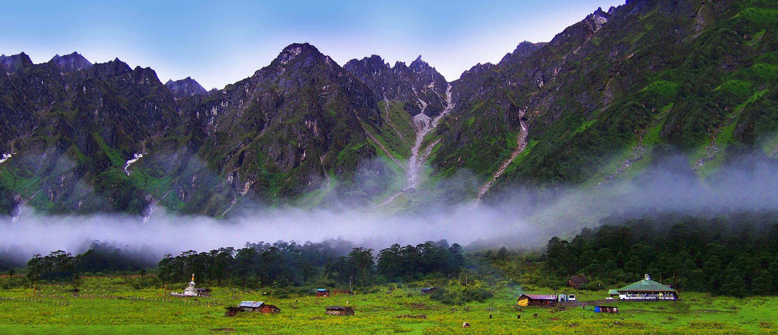 Sikkim land of Astounding Natural Scenery Honeymoon Package